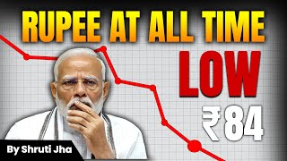 Why Indian Rupee at All-Time Low? | Dollar Vs Rupee | Stock Market | Ecoholics