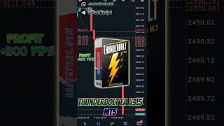 Thunderbolt EA V3.5 MT5 FREE DOWNLOAD الاكسبرت الأكثر ربحا في الفوركس