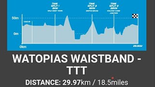 ZWIFT RACING LEAGUE WTRL#8 -Mens EMEA E2 DIVISION 3 (A) 2020 12 01(LTZ RT )