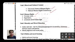 Value Education and Human Rights M.ed 4th semester syllabus | M.ed 4th Semester | M.ed classes ,M.ed