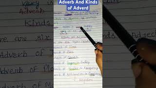 Adverb And Kinds Of Adverb