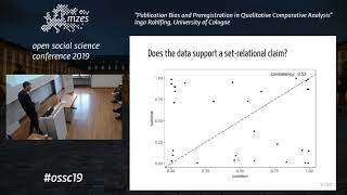 OSSC19: Ingo Rohlfing | Publication Bias and Preregistration in Qualitative Comparative Analysis