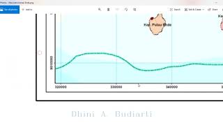 Georeferensi Peta dengan Sistem Koordinat UTM