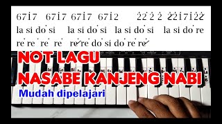 Nasabe Kanjeng Nabi - Not Lagu Piano / Pianika untuk Drum Band / Marching Band Mudah Dipelajari