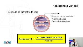 Como o sangue retorna para o coração? - Doppler Venoso