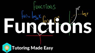 Algebra Tricks | Functions