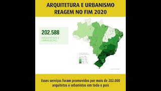 Mercado de trabalho para arquitetos retoma crescimento no fim de 2020