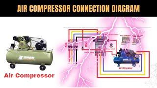 Air Compressor Connection Diagram@EEEAnimations24