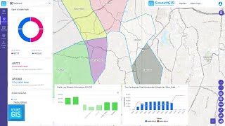 Update SmartGIS PBB-P2 v2.2 #dashboard #analysis