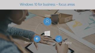 Deploy Windows 10 for business the future is closer than you think