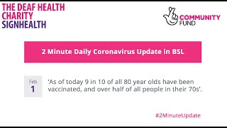 Coronavirus 2 Minute Update - 1st February 2021