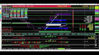 You WILL learn to trade up down and sideways if you study 3crs 3 Candle Reversals