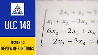 Section 1.2: Review of Functions