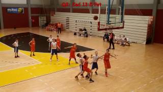 Liga za prvaka 2005, Cedevta II - Petrinja, 30.4.2017.