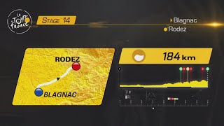 TOUR DE FRANCE 2017 - STAGE 14 | BLAGNAC - RODEZ | TOUR DE FRANCE 2017 PS4