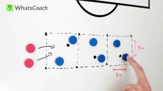 3-Felder Pressing - taktikr Taktiktafel