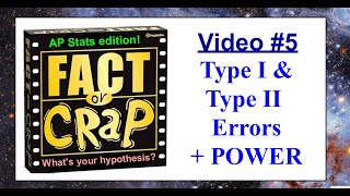 AP Statistics: Chapter 9, Video #5 - Type I & II Errors + Power