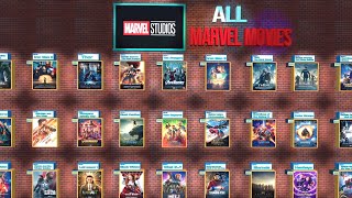 All Marvel Universe Movies Name And Year    (2008-2023) In Best View #marvel #mcu #marvelstudios #3d