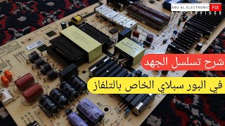 شرح توضيحي عن بور سبلاي تلفاز وكيف يتسلسل الجهد