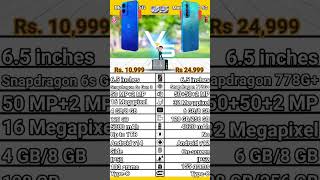 Moto G45 5G VS Moto Edge 30 5G comparison. Moto Edge 30 5G VS Moto G45 5G specification.#moto5g#moto