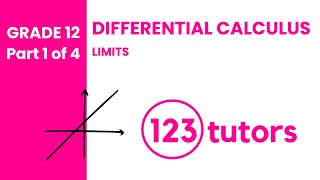 P1 || Grade 12 Differential Calculus Theory Part 1 with 123tutors