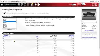 Sim Tip - The Sales by Microsegment Report