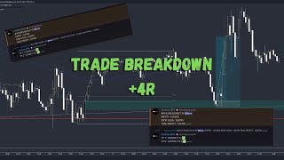 80 de Pips in 2 Tranzactii! EURUSD si GBPUSD Breakdown ( Forex Trading )