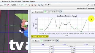 Tracker phsyics para analizar la carrea de un luchador antes de salir del ring