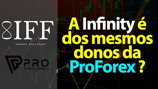 Infinity Forex Funds - Ela é dos antigos donos da ProForex ?