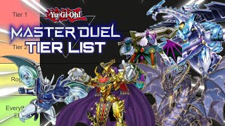 Yu-Gi-Oh! Master Duel Tier List