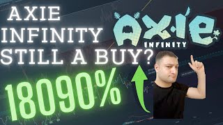 Axie Infinity | AXS - CRYPTO GAMING at its BEST