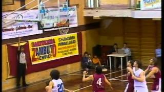 Telericordi sportivi: compilation basket agrigentino stagione 2008-2009