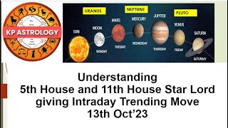 KP Astrology | 5th House and 11th House Star Lord | giving Intraday Trending Move13th Oct’23