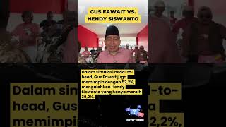 Survei Pilbup Jember 2024 Gus Fawait Salip Hendy Siswanto