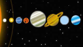 #Solar System | For Kids | SUN + 8 PLANETS | Sivaatmika Reddy