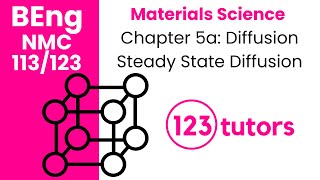 Materials Science | NMC 113/123 | Chapter 5a: Diffusion Steady State Diffusion by 123tutors