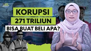 Negara Rugi 271 T, Begini Asal Usulnya