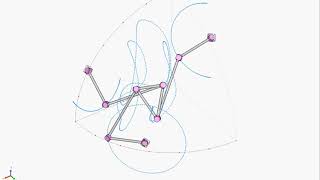 Spherical 6 Redundancy Mechanism