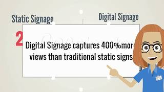 Digital Signage vs Static Signage