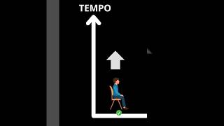 Você está VIAJANDO NO TEMPO!🤯 #relatividade #astronomy #curiosidades