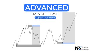 Supply si Demand - Mini-Curs Avansat de Tranzactionare [ Smart Money Concepts ]