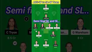 AUS-W vs SA-W Semi Final🔥 #semifinal #trending #shorts