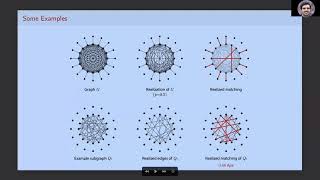 Soheil Behnezhad: Locality and the Stochastic Matching Problem