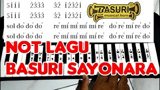 Basuri Sayonara - Not Pianika untuk Drum Band / Marching Band Mudah Dipelajari