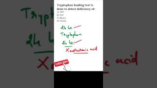 #NEETPG #BIOCHEMISTRY MCQs | Vitamin B6 deficiency | Tryptophan loading test | Pellagra