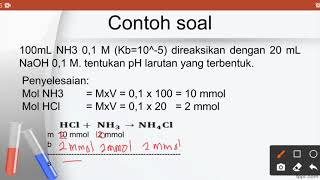 pH Larutan Pennyangga Basa || Kimia SMA Kelas XI