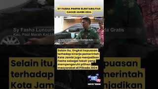 Sy Fasha Walikota Jambi Memimpin Survey Cagub Jambi 2024