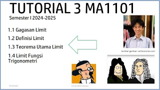 KALKULUS I: Limit Fungsi | Tutorial Daring MA1101 Sem I 2024/2025