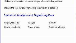 MDM4U course intro