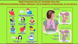 Difficulty in breathing, weakness, fatigue can be symptoms of pneumonia, do not ignore it